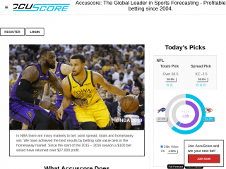 accuscore.com screenshot
