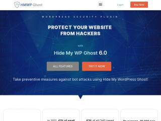 hidemywpghost.com screenshot