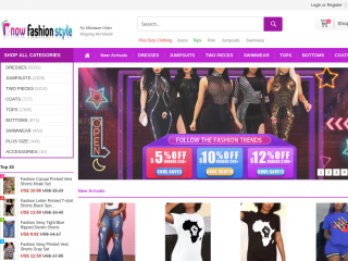 knowfashionstyle.com screenshot