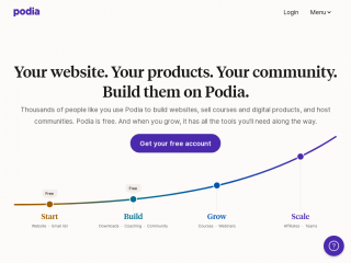 podia.com screenshot