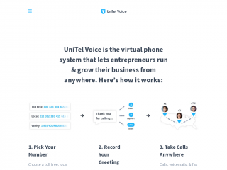 unitelvoice.com screenshot