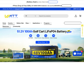 wattcycle.com screenshot