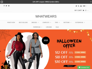 whatwears.com screenshot